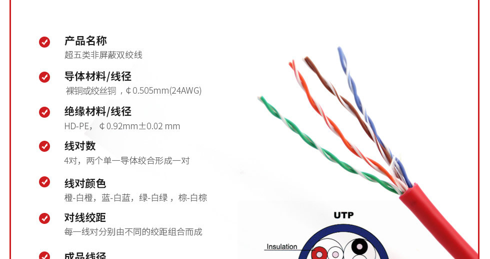 超五類非屏蔽網線
