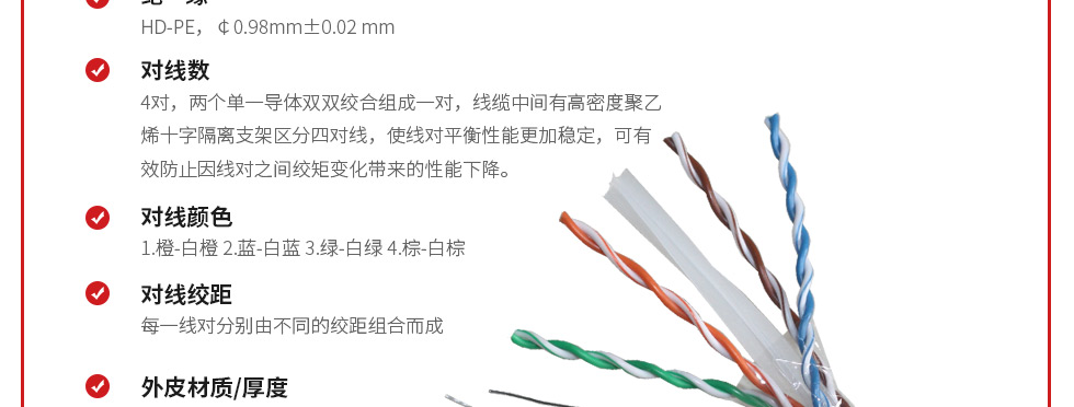 六類鋁箔屏蔽網線