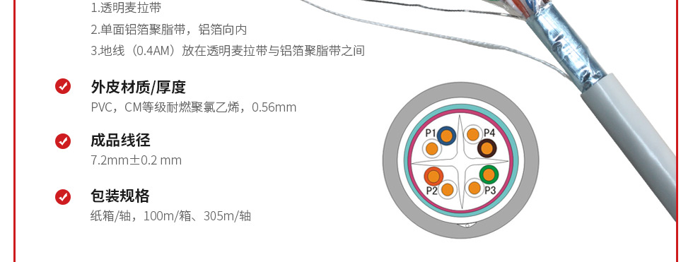 六類鋁箔屏蔽網線