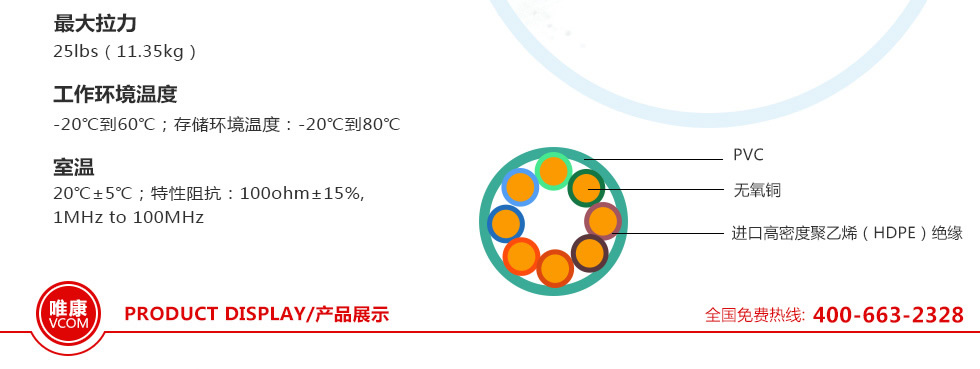 智能家居網線